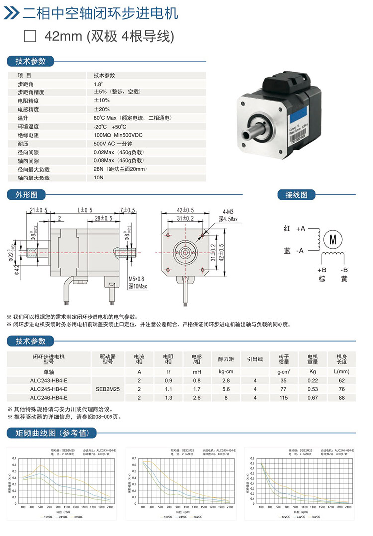 二相中空軸閉環(huán)步進(jìn)電機(jī)-42mm(雙極4根導(dǎo)線(xiàn)).jpg