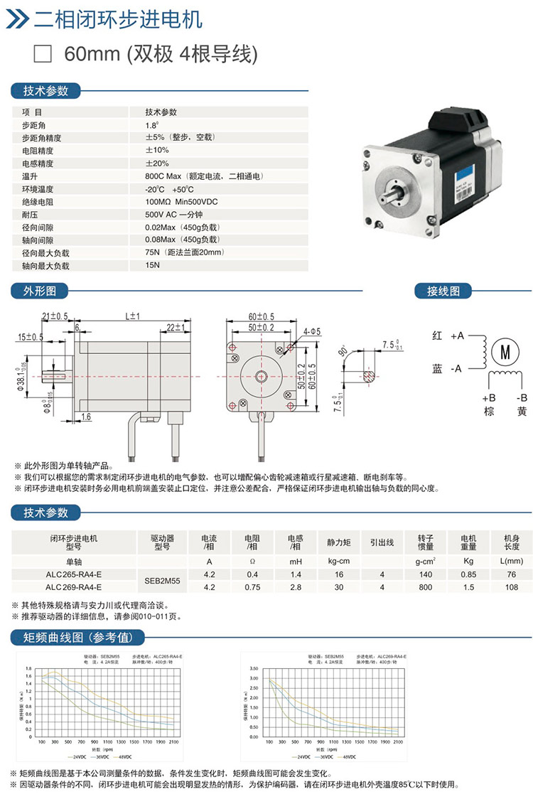 二相閉環(huán)步進(jìn)電機(jī)-60mm(雙極4根導(dǎo)線(xiàn)).jpg