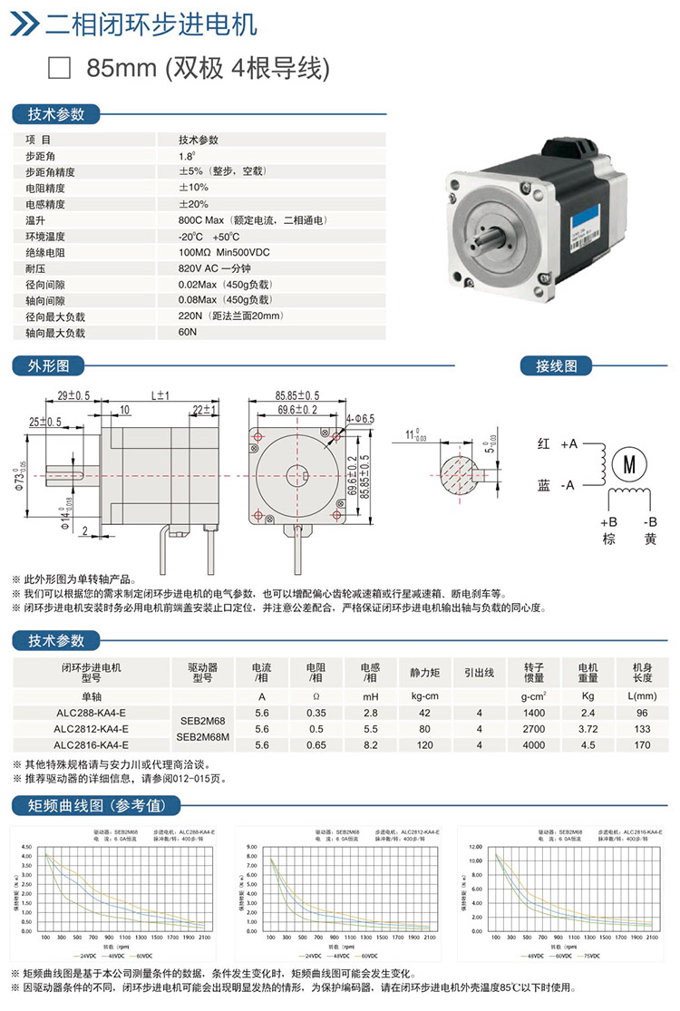 二相閉環(huán)步進(jìn)電機(jī)-85mm(雙極4根導(dǎo)線).jpg