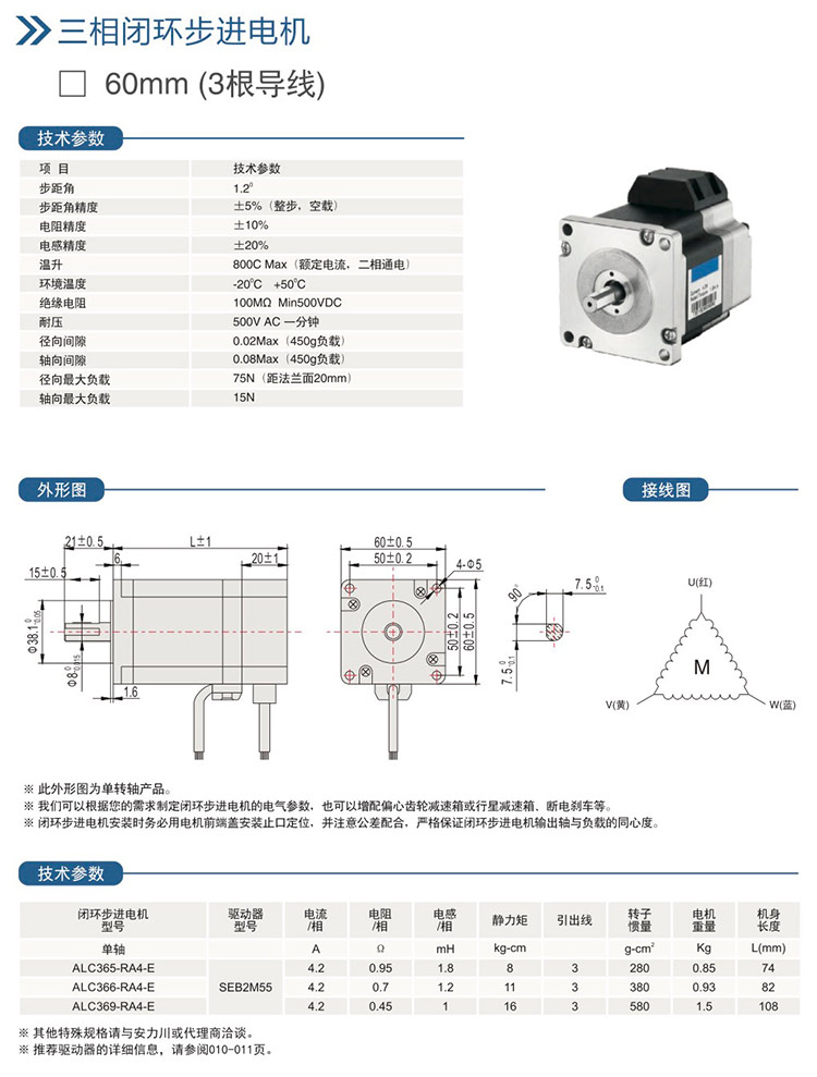 三相閉環(huán)步進電機-6Omm-(3根導線).jpg