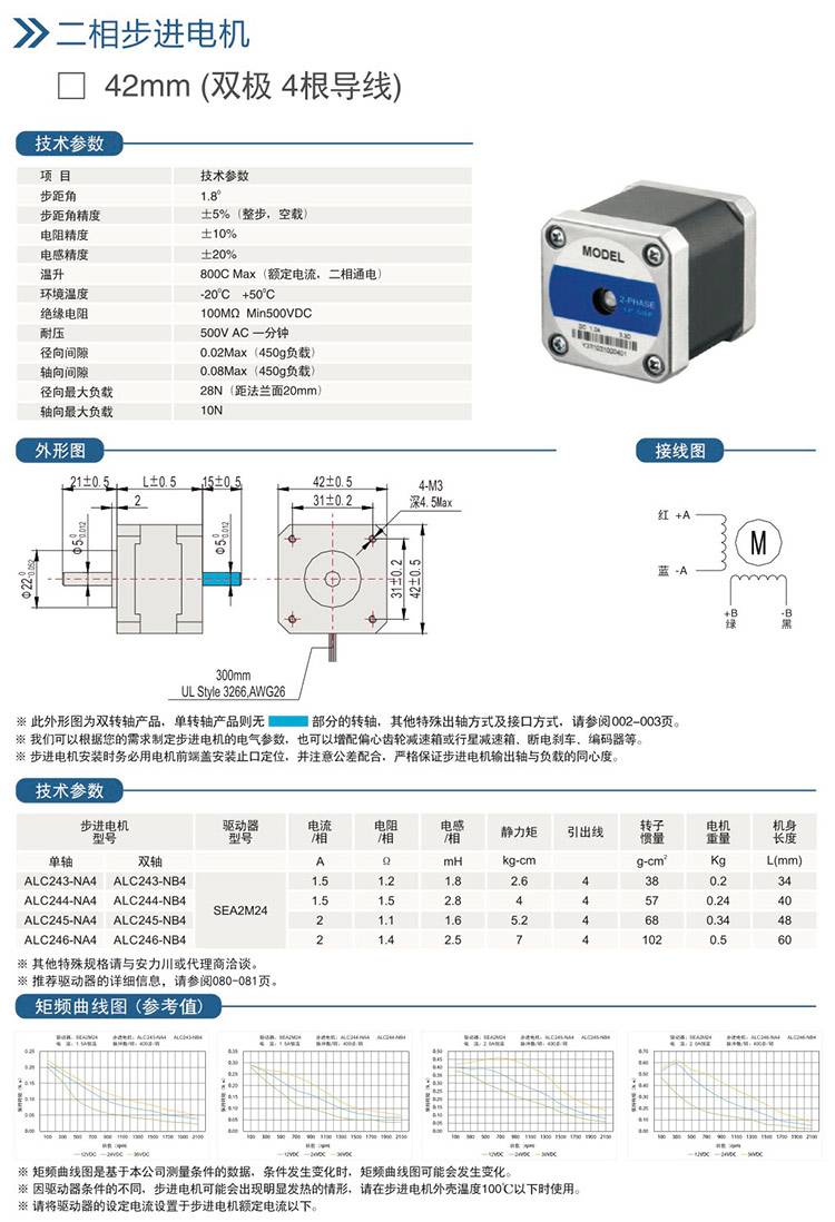 二相步進電機-42mm(雙極4根導(dǎo)線).jpg