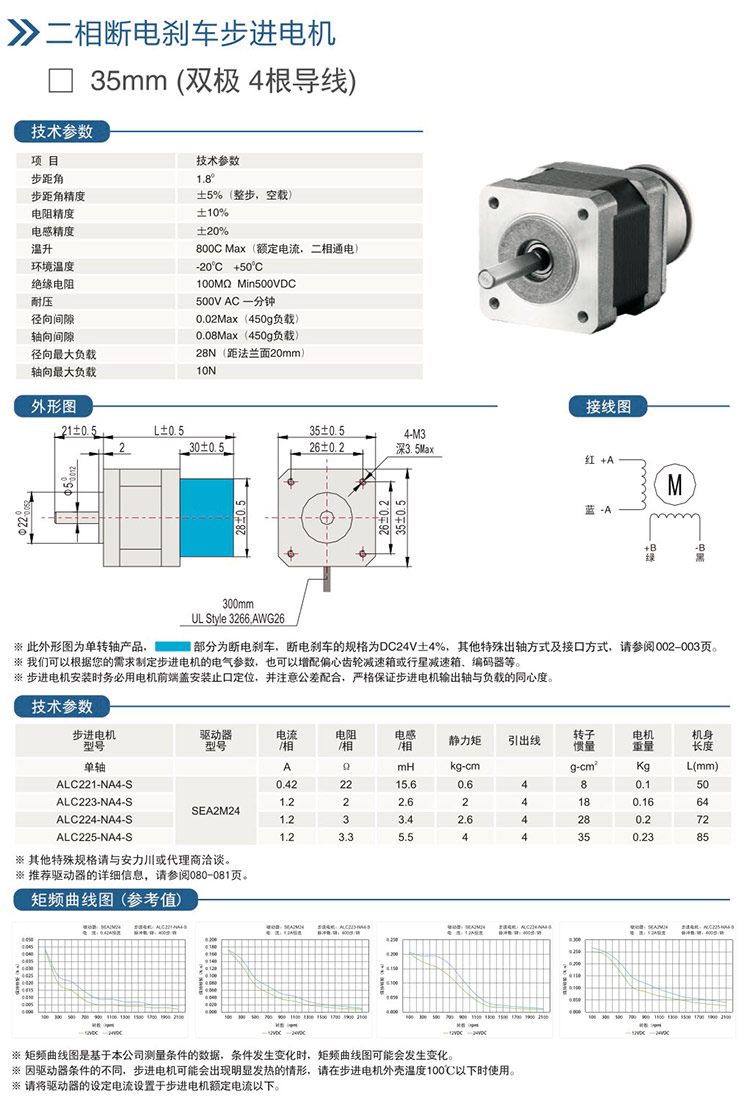 二相斷電剎車步進電機-35mm(雙極4根導線).jpg