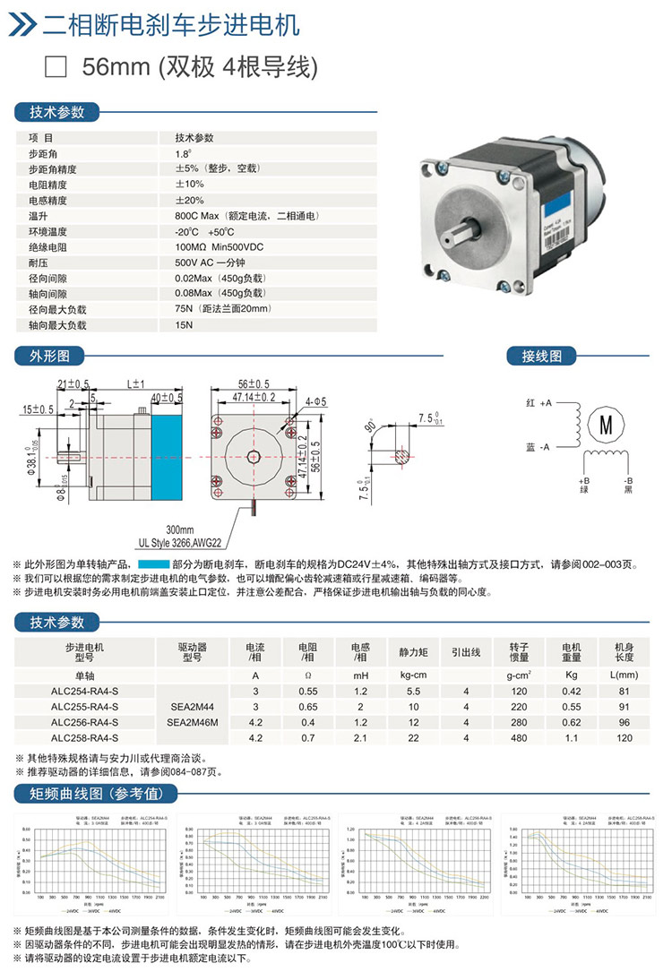 二相斷電剎車步進電機-56mm(雙極4根導線).jpg