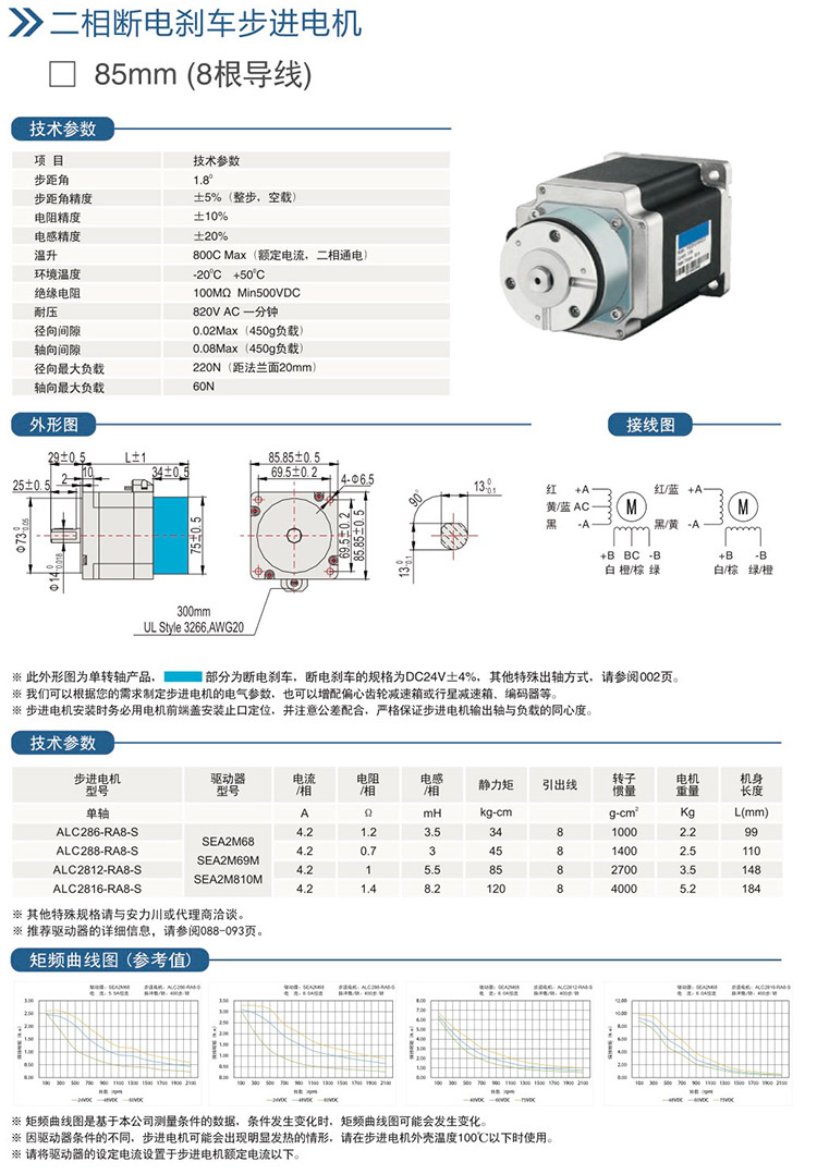 二相斷電剎車步進(jìn)電機(jī)-85mm-(8根導(dǎo)線).jpg